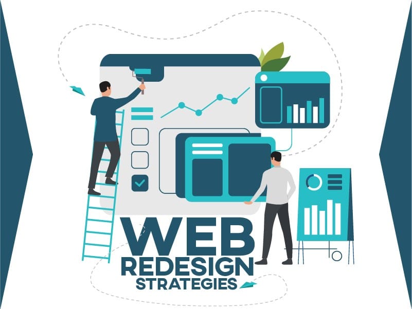 Effective Strategies for Website Redesign and Refresh During Maintenance