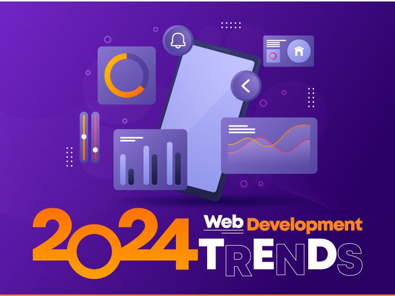 2024's Must-Know Website Development Trends Your Ultimate Guide!